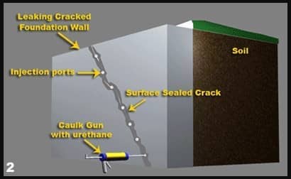 Acesbasements photo 3